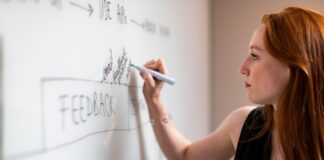 De toekomst van vergaderen: hoe digiborden de efficiëntie in bedrijven verhogen