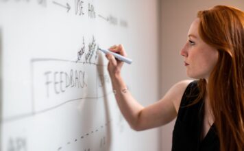 De toekomst van vergaderen: hoe digiborden de efficiëntie in bedrijven verhogen